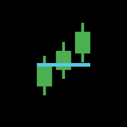 ChartPro
