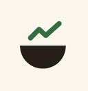 Meal Margin