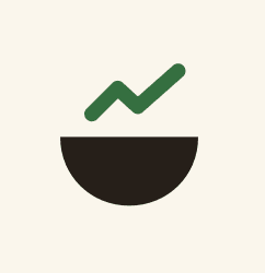 Meal Margin