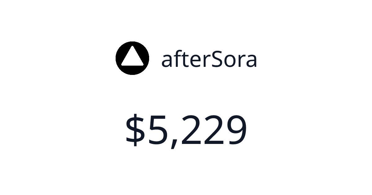 afterSora - $1,323 last 30 days | TrustMRR