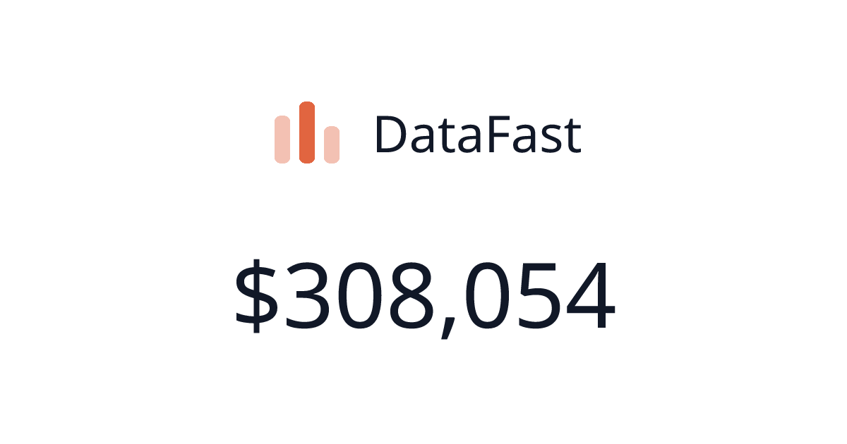 DataFast - $26,045 last 30 days | TrustMRR