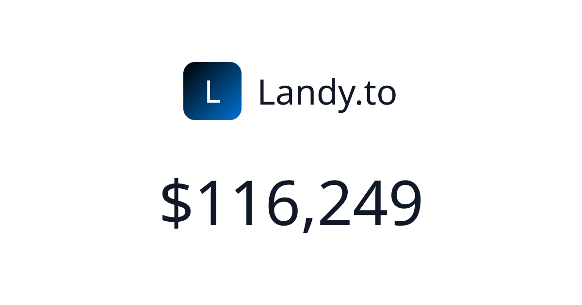 Landy.to - Verified revenue | TrustMRR