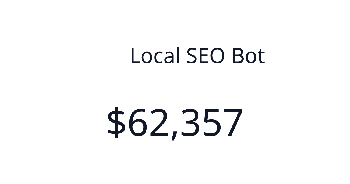 Local SEO Bot - $6,306 last 30 days | TrustMRR