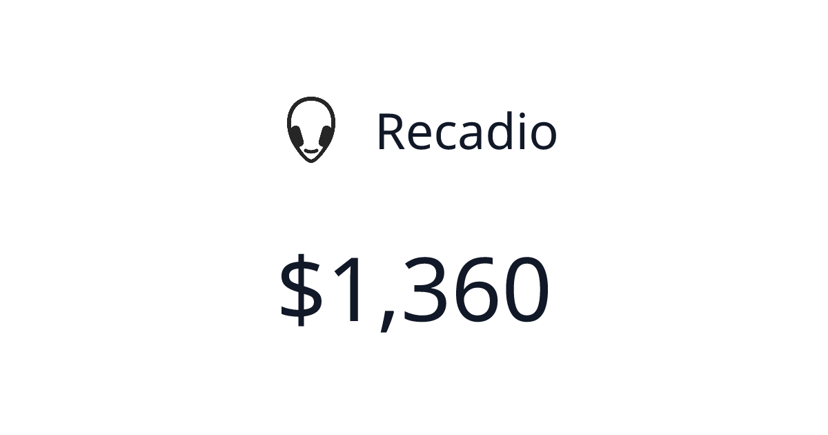 Recadio - Verified revenue | TrustMRR