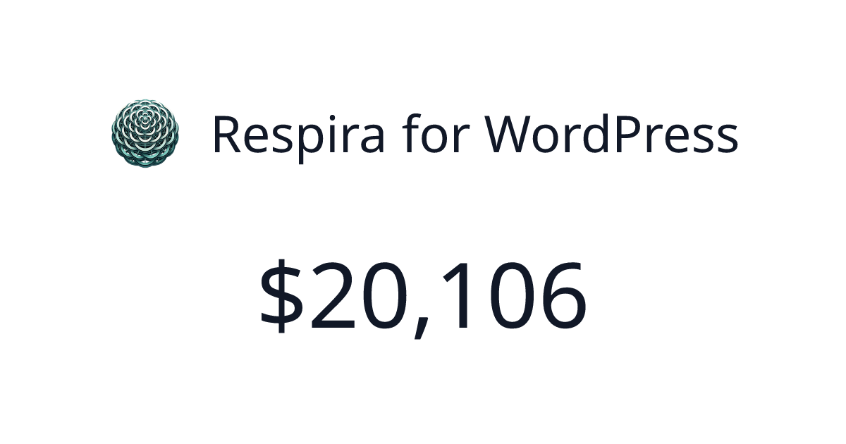 Respira for WordPress - $7,450 last 30 days | TrustMRR