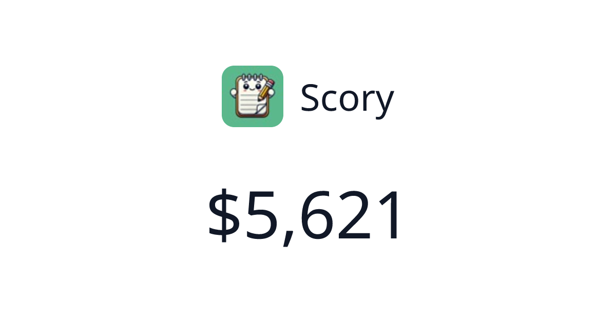 Scory - $433 last 30 days | TrustMRR