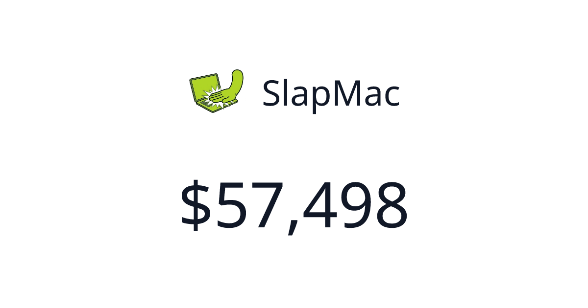 SlapMac - $1,117 last 30 days | TrustMRR
