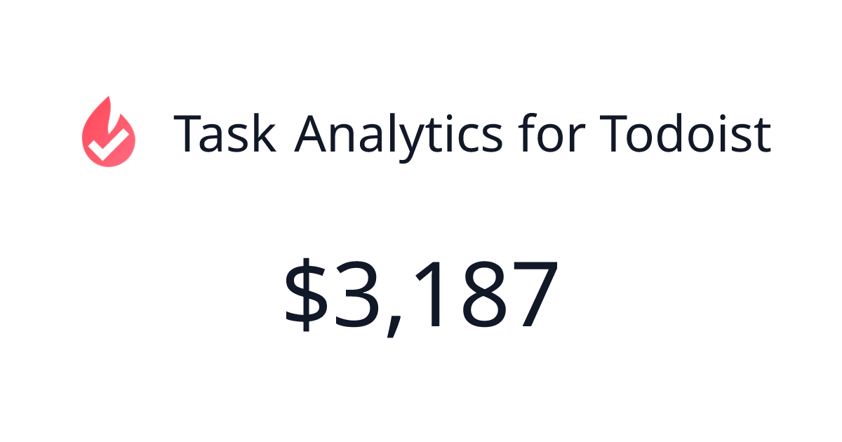 Task Analytics for Todoist - $49 last 30 days | TrustMRR