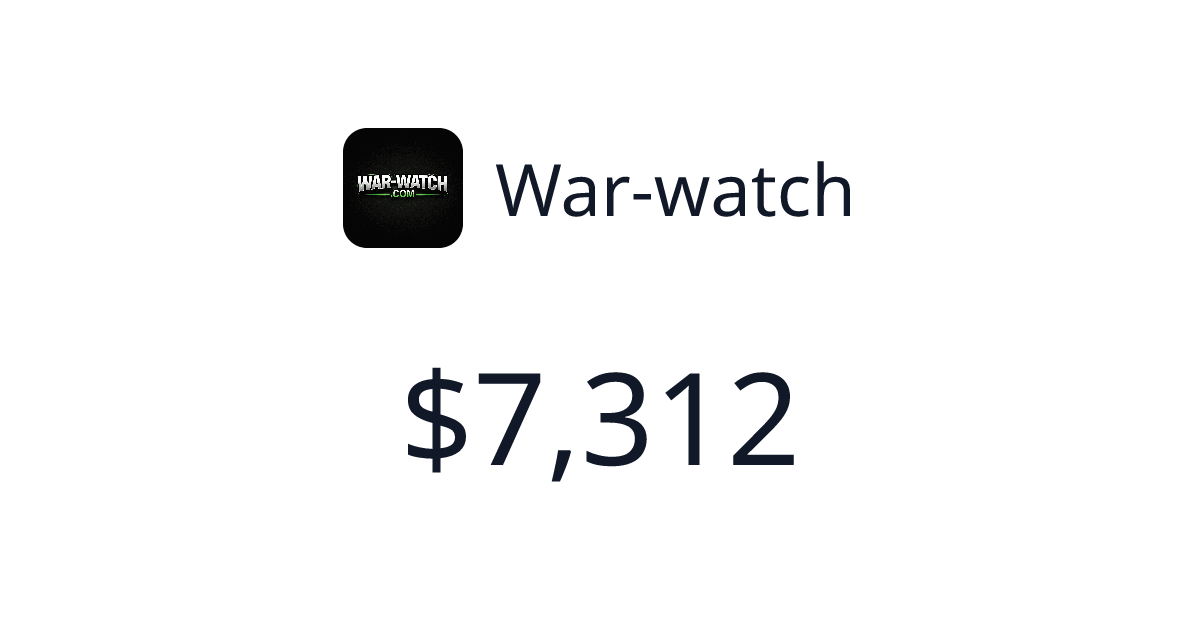 War-watch - $1,131 last 30 days | TrustMRR