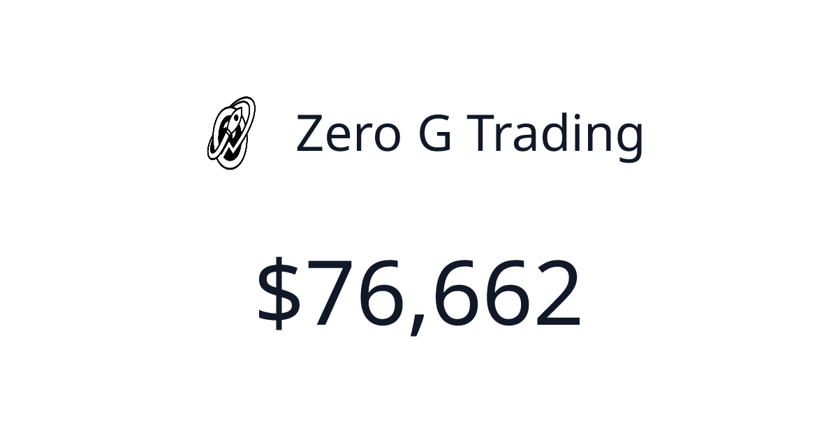 Zero G - $2,110 last 30 days | TrustMRR